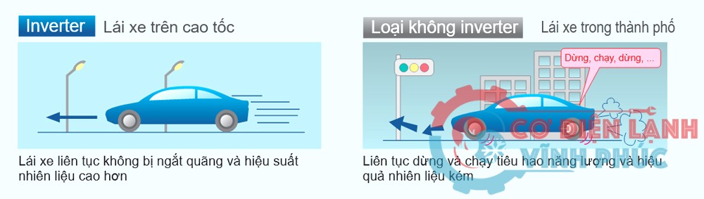 may-lanh-am-tran-daikin-inverter-15hp-fcfc40dvmrzfc40dvm-remote-khong-day-3