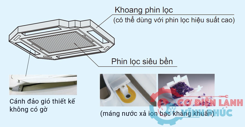 may-lanh-am-tran-daikin-inverter-15hp-fcfc40dvmrzfc40dvm-remote-khong-day