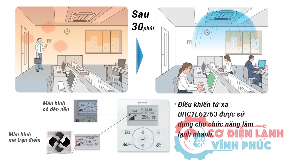 may-lanh-am-tran-daikin-inverter-15hp-fcfc40dvmrzfc40dvm-remote-khong-day-7